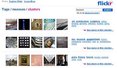 Fig 3: Flickr are exploring ways to make clusters of content�here's one about museums!